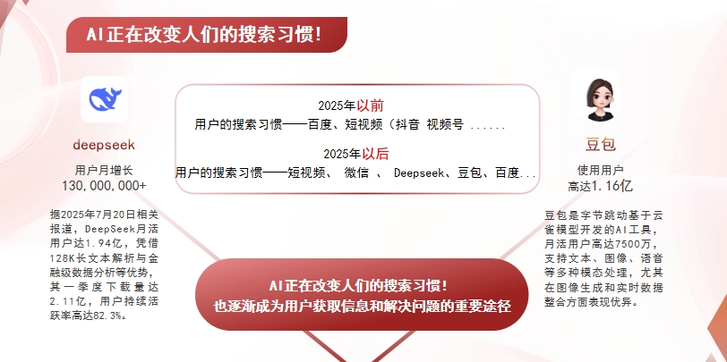 【深圳】中山GEO哪家好？AI搜索优化全解析