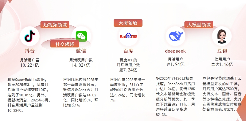 【深圳】中山GEO优化：六匹马网络引领AI获客新纪元